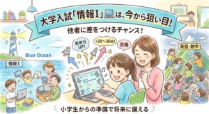 大学入試「情報Ⅰ」が戦略的に有利であることを、英数の激戦（険しい山）と対比させて表現したイラスト。小学生から親子で楽しくプログラミングを学び、思考力を高めることで、将来の入試において「ブルーオーシャン」で差をつけられるというメリットを視覚的に伝えています。